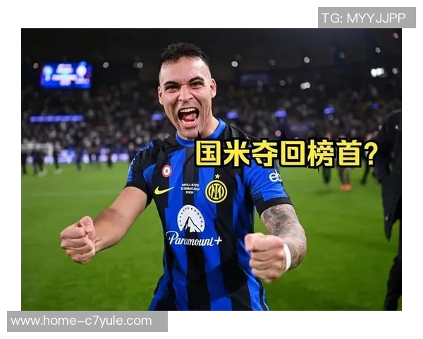 意甲身价最高阵容揭晓劳塔罗领衔国米四将总值达六亿四千万欧元